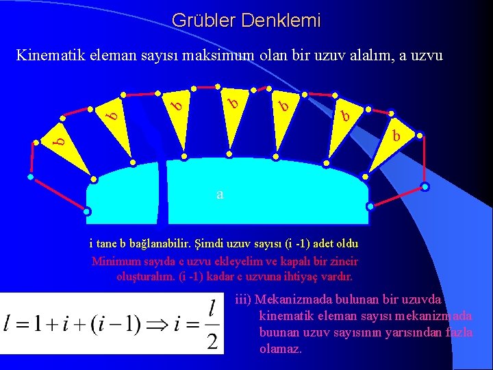 Grübler Denklemi Kinematik eleman sayısı maksimum olan bir uzuv alalım, a uzvu b b