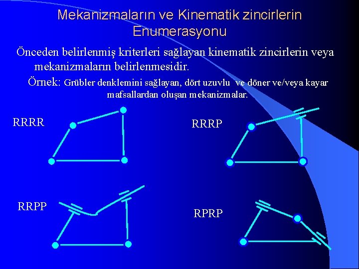 Mekanizmaların ve Kinematik zincirlerin Enumerasyonu Önceden belirlenmiş kriterleri sağlayan kinematik zincirlerin veya mekanizmaların belirlenmesidir.
