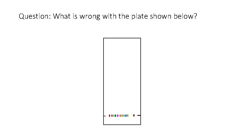 Question: What is wrong with the plate shown below? 