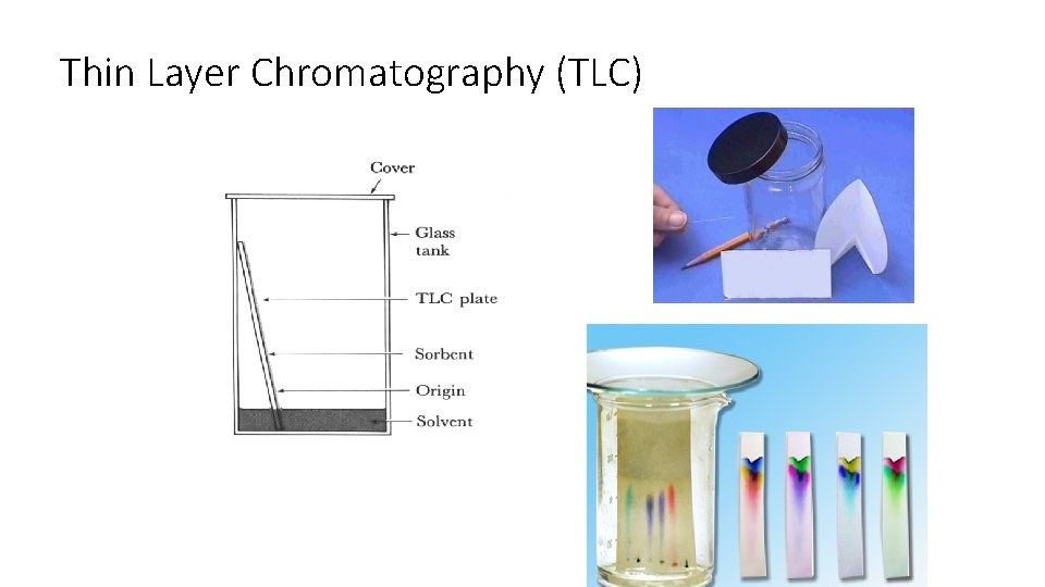 Thin Layer Chromatography (TLC) 