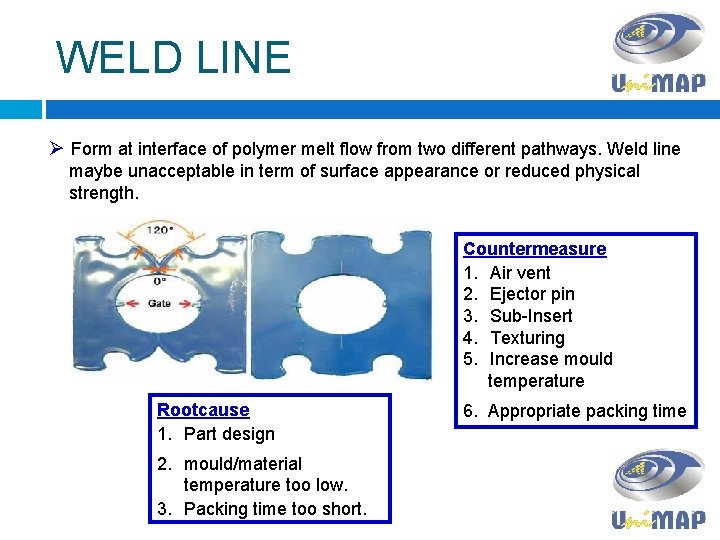WELD LINE Ø Form at interface of polymer melt flow from two different pathways.
