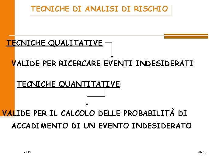 TECNICHE DI ANALISI DI RISCHIO TECNICHE QUALITATIVE VALIDE PER RICERCARE EVENTI INDESIDERATI TECNICHE QUANTITATIVE)