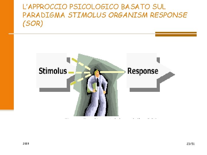 L’APPROCCIO PSICOLOGICO BASATO SUL PARADIGMA STIMOLUS ORGANISM RESPONSE (SOR) 2009 23/51 