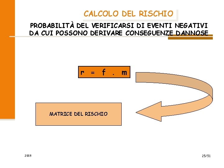 CALCOLO DEL RISCHIO PROBABILITÀ DEL VERIFICARSI DI EVENTI NEGATIVI DA CUI POSSONO DERIVARE CONSEGUENZE