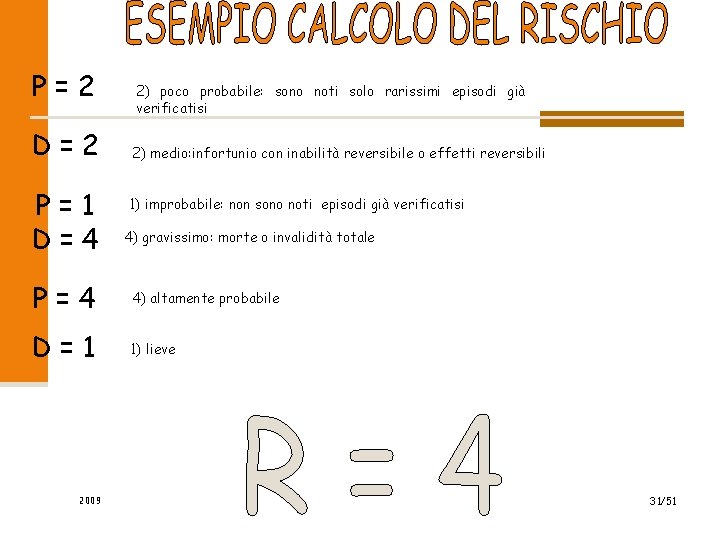 P=2 D=2 P=1 D=4 2) poco probabile: sono noti solo rarissimi episodi già verificatisi