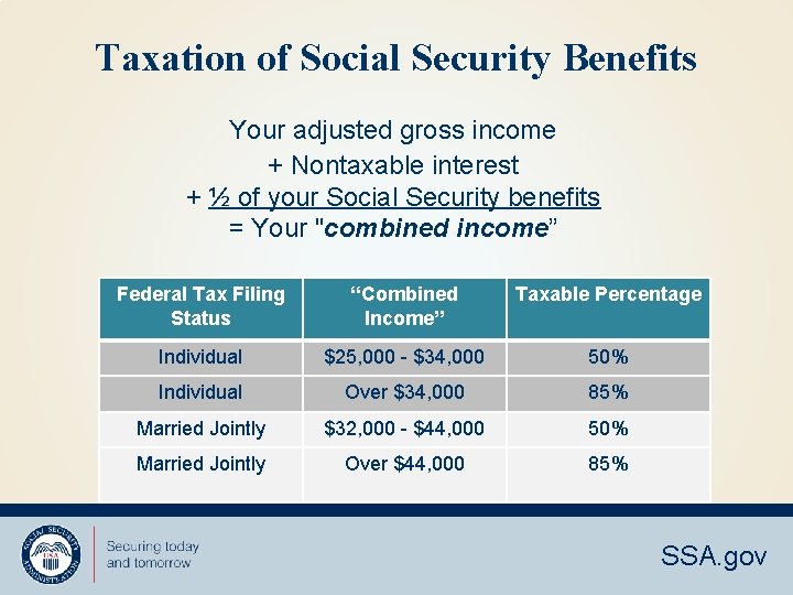 Taxation of Social Security Benefits Your adjusted gross income + Nontaxable interest + ½