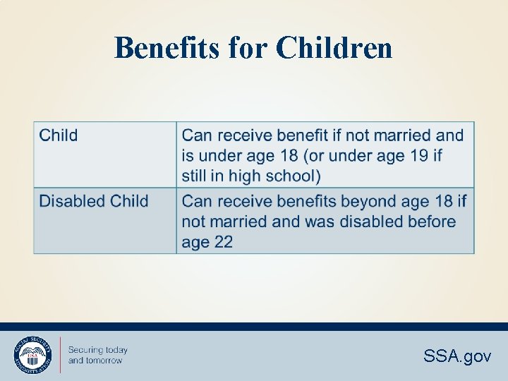 Benefits for Children SSA. gov 