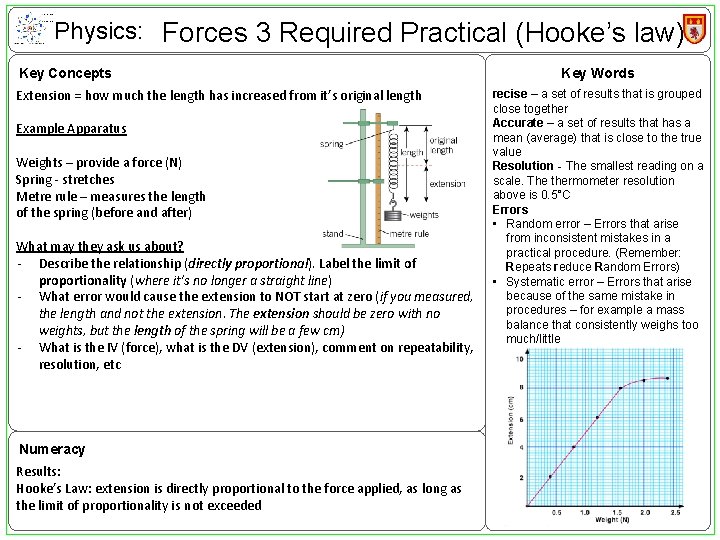 Physics: Forces 3 Required Practical (Hooke’s law) Key Concepts Extension = how much the Physics: Forces 3 Required Practical (Hooke’s law) Key Concepts Extension = how much the