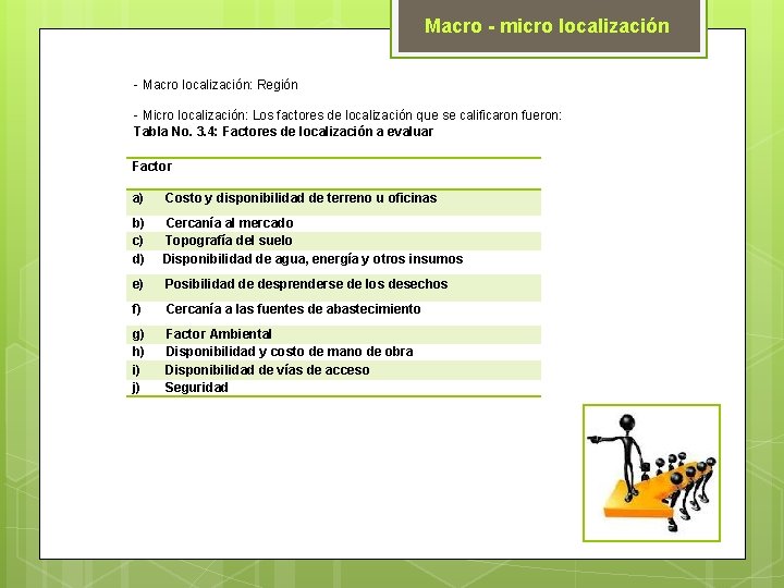Macro - micro localización - Macro localización: Región - Micro localización: Los factores de