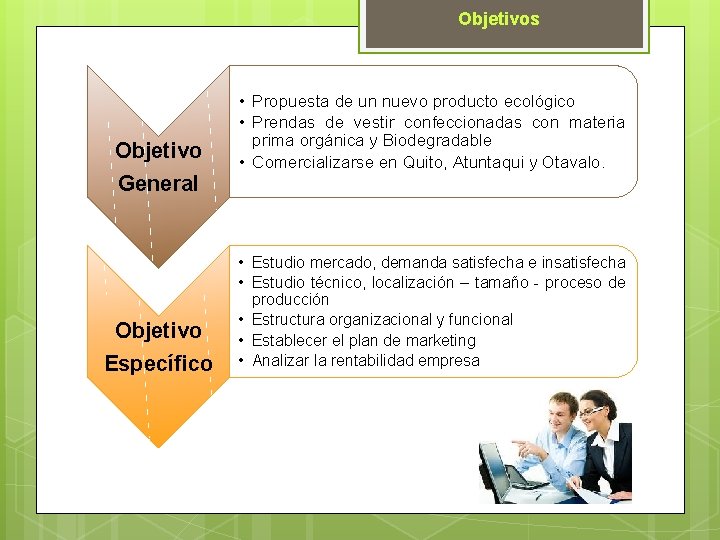 Objetivos Objetivo General Objetivo Específico • Propuesta de un nuevo producto ecológico • Prendas