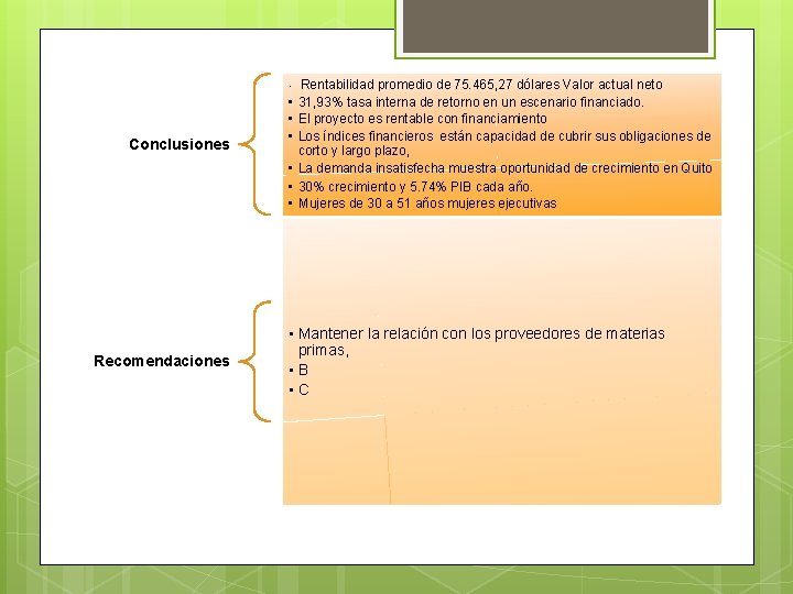  • Conclusiones • • • Recomendaciones Rentabilidad promedio de 75. 465, 27 dólares