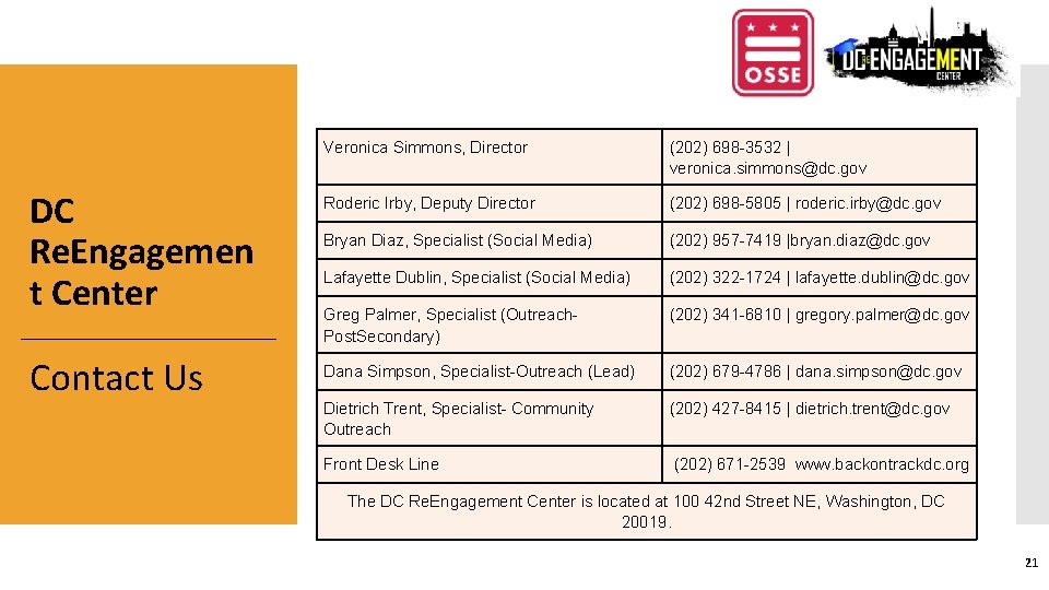 DC Re. Engagemen t Center Contact Us Veronica Simmons, Director (202) 698 -3532 |