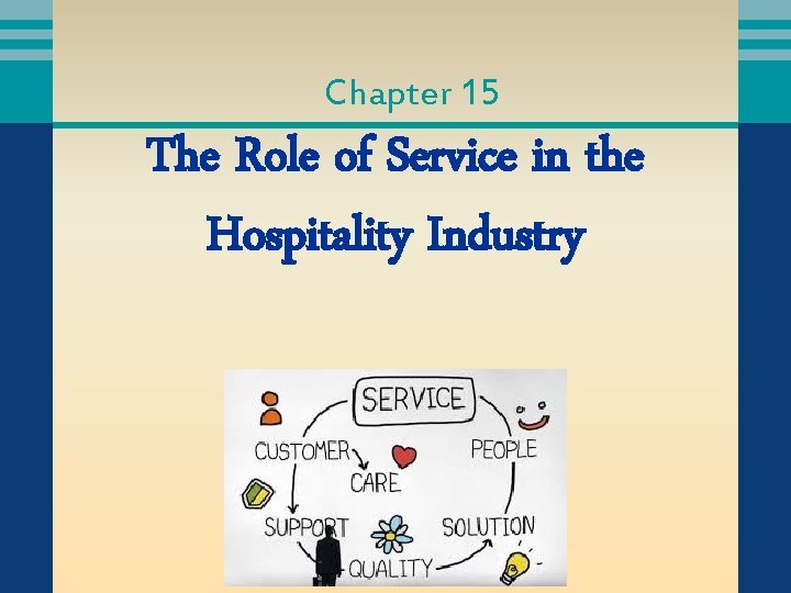 Chapter 15 The Role of Service in the Hospitality Industry Copyright © 2010 by