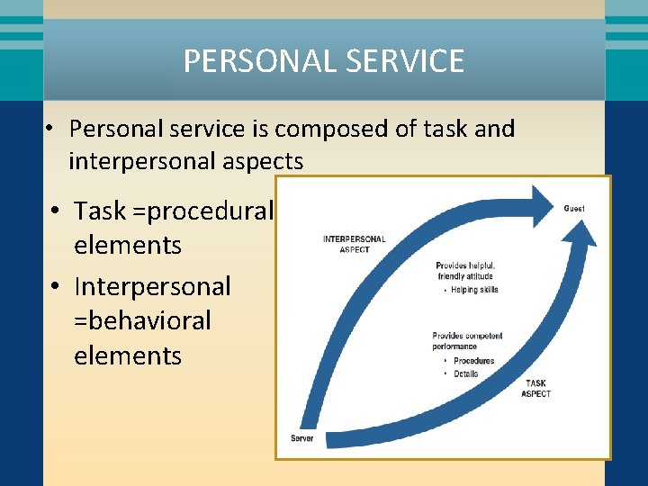 PERSONAL SERVICE • Personal service is composed of task and interpersonal aspects • Task