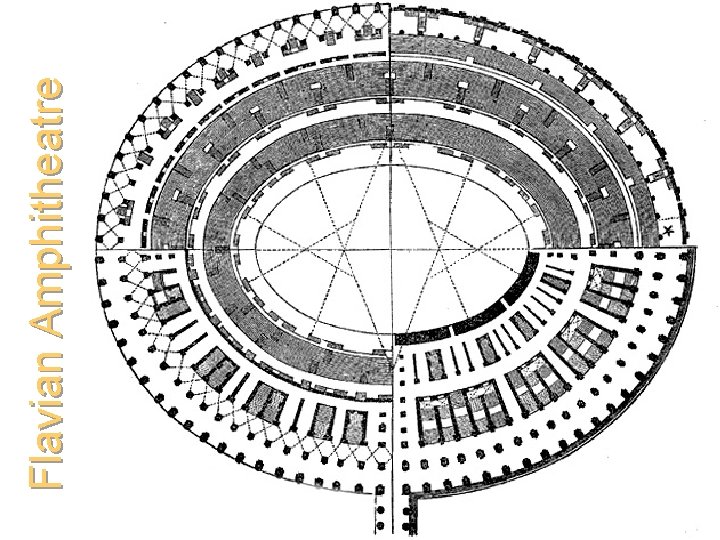 Flavian Amphitheatre Chapter 8+9 Architectural History 20 