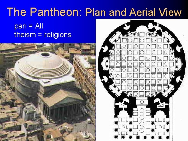 The Pantheon: Plan and Aerial View pan = All theism = religions 31 