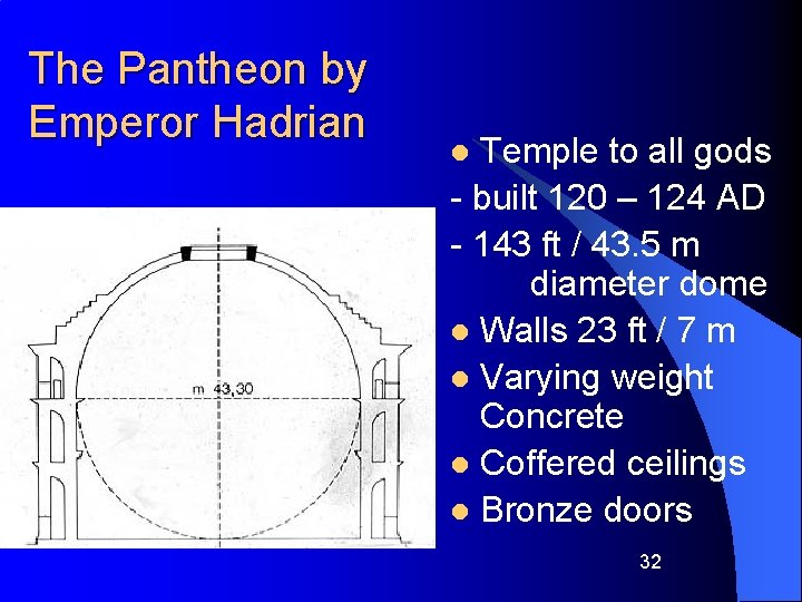The Pantheon by Emperor Hadrian Temple to all gods - built 120 – 124