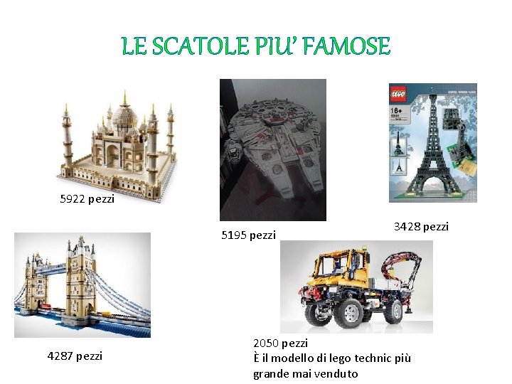 LE SCATOLE PIU’ FAMOSE 5922 pezzi 5195 pezzi 4287 pezzi 3428 pezzi 2050 pezzi