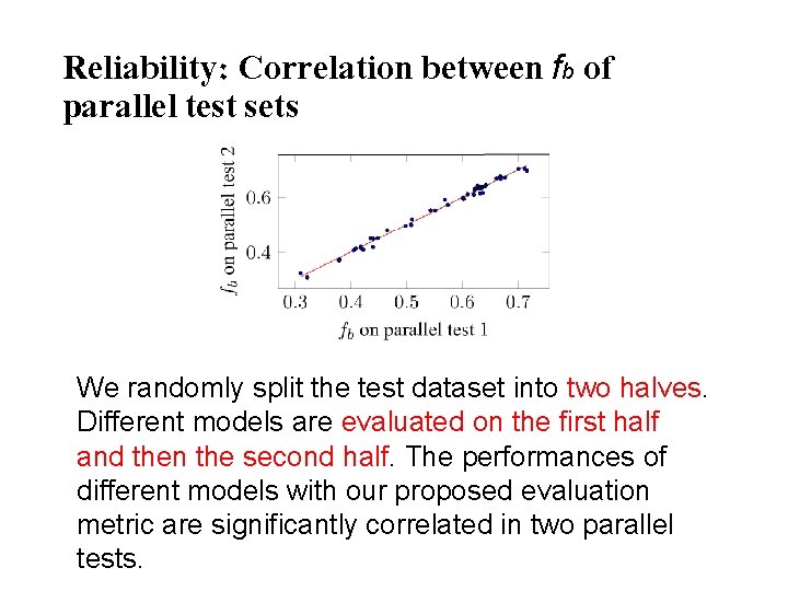 Reliability: Correlation between fb of parallel test sets We randomly split the test dataset Reliability: Correlation between fb of parallel test sets We randomly split the test dataset