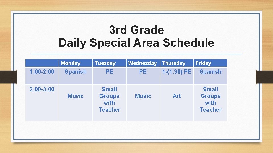 3 rd Grade Daily Special Area Schedule Monday 1: 00 -2: 00 Spanish 2: