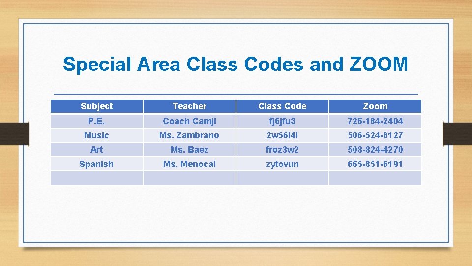 Special Area Class Codes and ZOOM Subject Teacher Class Code Zoom P. E. Coach