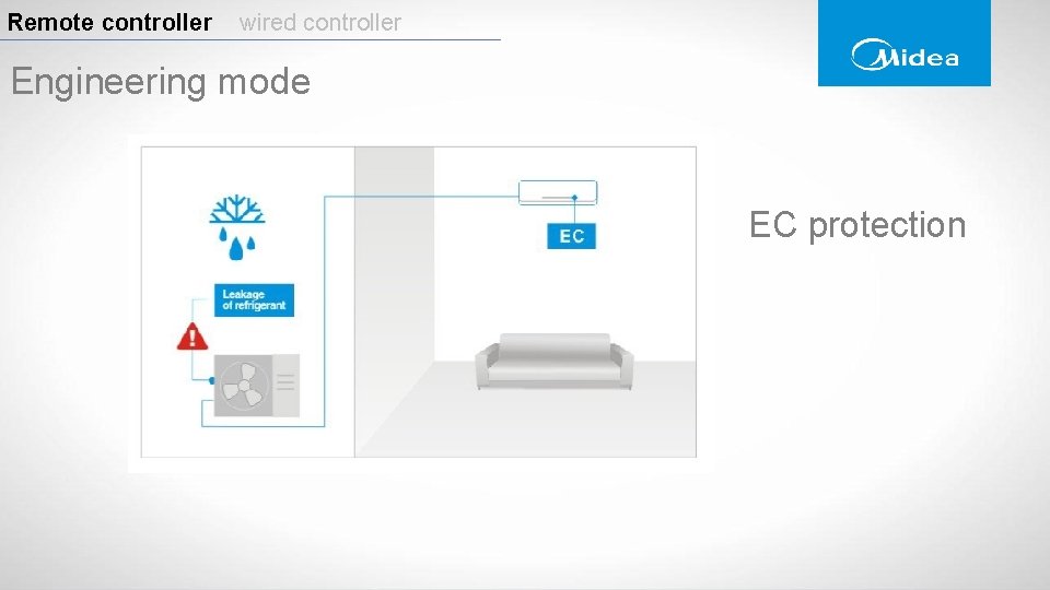 Remote controller wired controller Engineering mode EC protection Remote controller wired controller Engineering mode EC protection