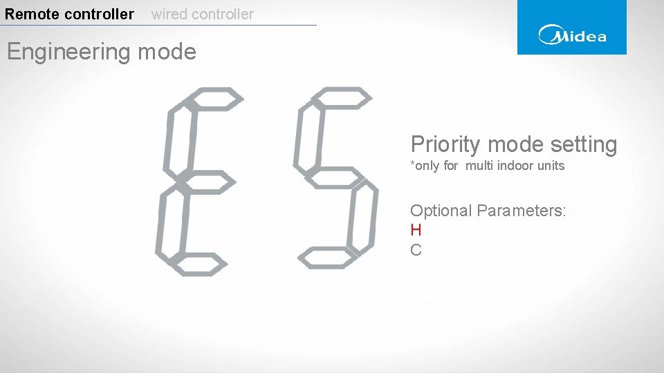 Remote controller wired controller Engineering mode Priority mode setting *only for multi indoor units Remote controller wired controller Engineering mode Priority mode setting *only for multi indoor units