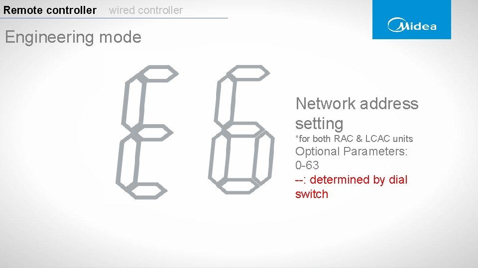 Remote controller wired controller Engineering mode Network address setting *for both RAC & LCAC Remote controller wired controller Engineering mode Network address setting *for both RAC & LCAC