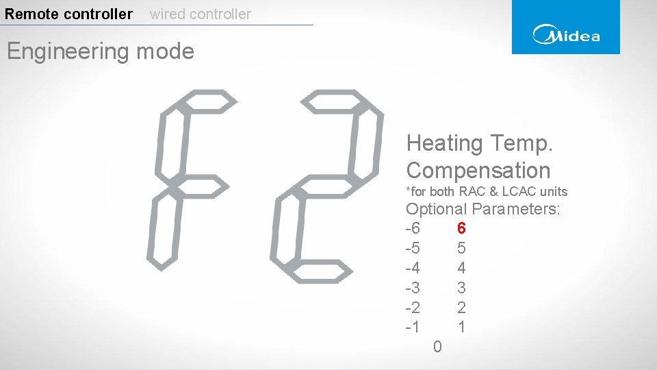 Remote controller wired controller Engineering mode Heating Temp. Compensation *for both RAC & LCAC Remote controller wired controller Engineering mode Heating Temp. Compensation *for both RAC & LCAC