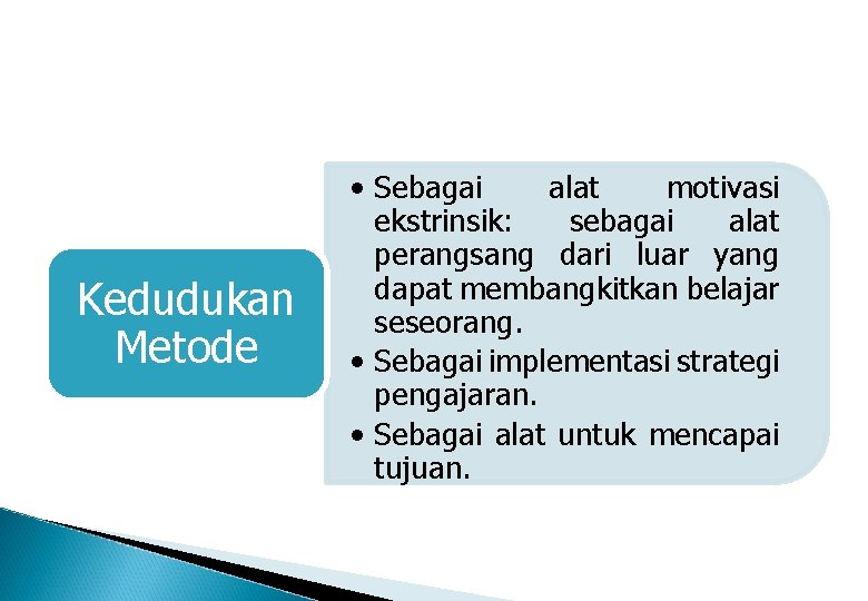 Kedudukan Metode • Sebagai alat motivasi ekstrinsik: sebagai alat perangsang dari luar yang dapat