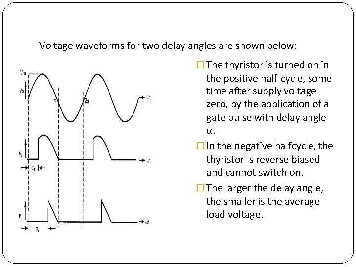 Voltage waveforms for two delay angles are shown below: � The thyristor is turned