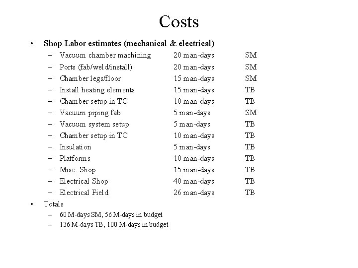 Costs • Shop Labor estimates (mechanical & electrical) • – Vacuum chamber machining –