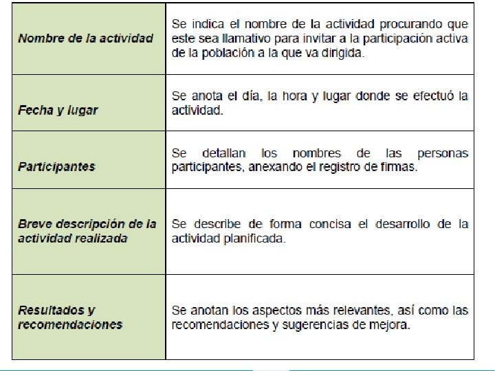 Al desarrollo por la educación 