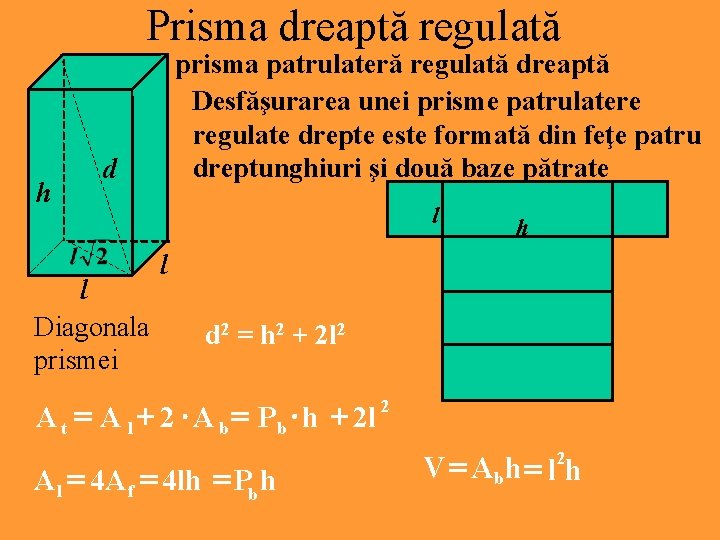 Prisma dreaptă regulată h prisma patrulateră regulată dreaptă Desfăşurarea unei prisme patrulatere regulate drepte