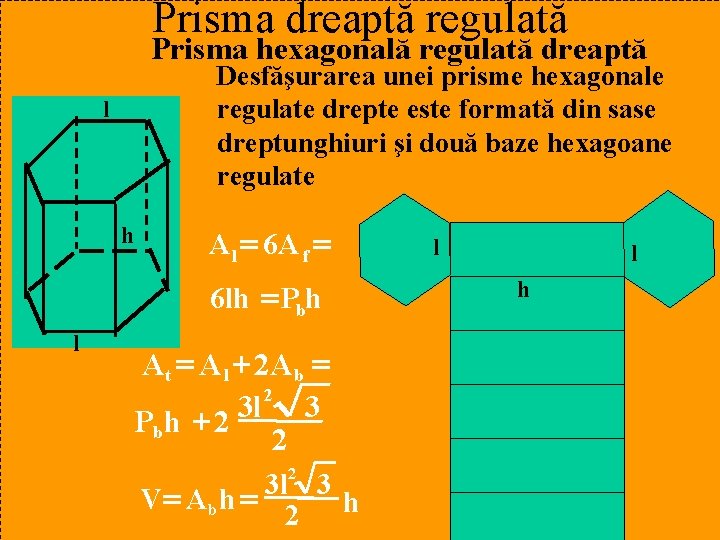 Prisma dreaptă regulată Prisma hexagonală regulată dreaptă Desfăşurarea unei prisme hexagonale regulate drepte este