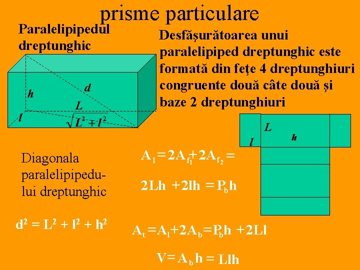 prisme particulare Paralelipipedul dreptunghic h l d L Diagonala paralelipipedului dreptunghic d 2 =