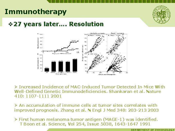 Immunotherapy v 27 years later…. Resolution Ø Increased Incidence of MAC-Induced Tumor Detected In