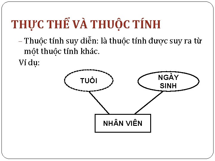 THỰC THỂ VÀ THUỘC TÍNH Thuộc tính suy diễn: là thuộc tính được suy