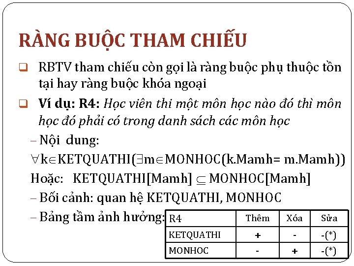 RÀNG BUỘC THAM CHIẾU q RBTV tham chiếu còn gọi là ràng buộc phụ