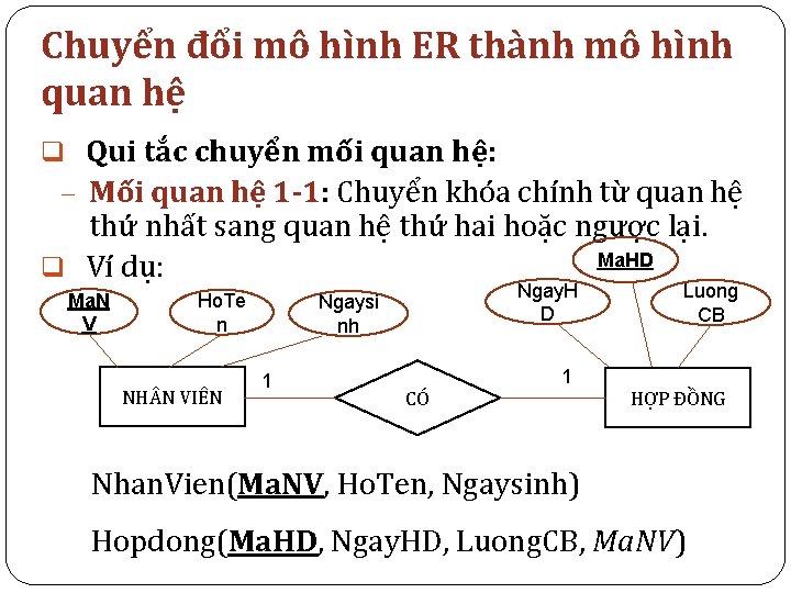 Chuyển đổi mô hình ER thành mô hình quan hệ q Qui tắc chuyển