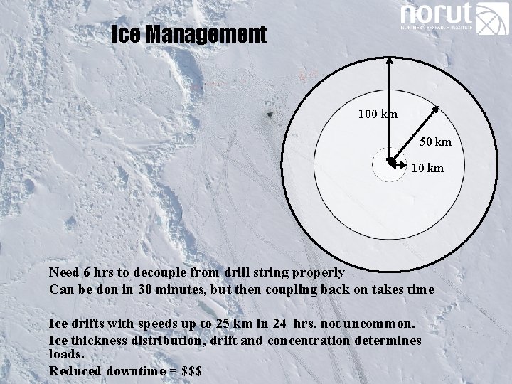 Ice Management 100 km 50 km 10 km Need 6 hrs to decouple from