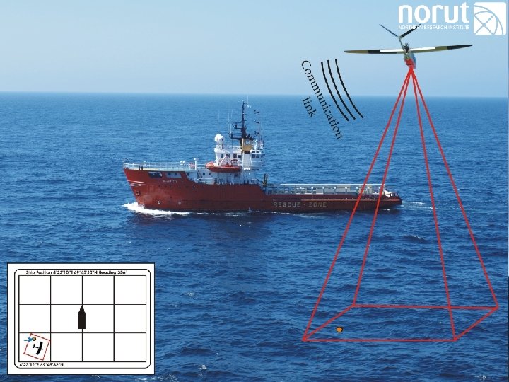 To achieve Cost Efficency 