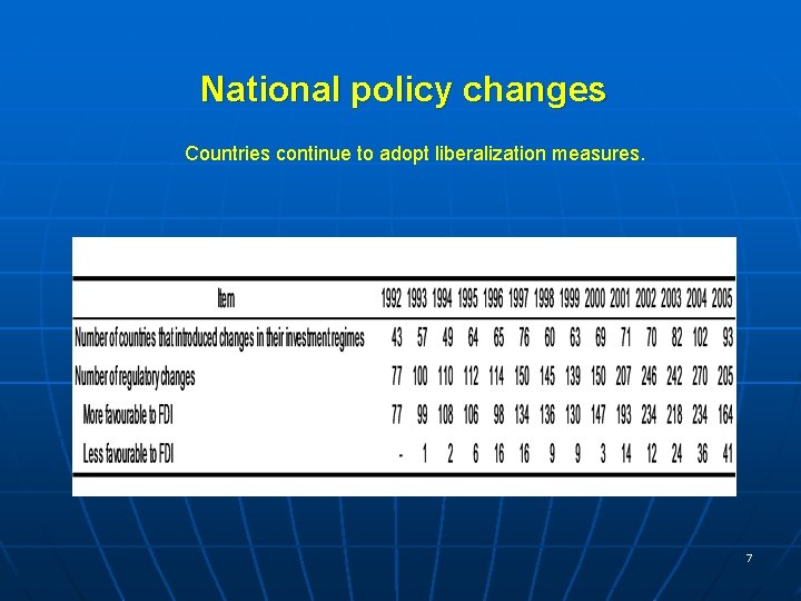 National policy changes Countries continue to adopt liberalization measures. 7 