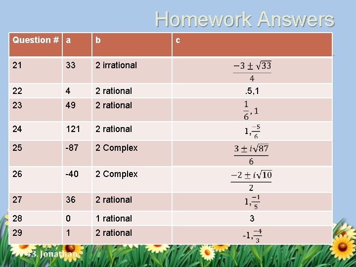 Homework Answers Question # a b 21 33 2 irrational 22 4 2 rational