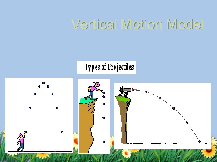 Vertical Motion Model 