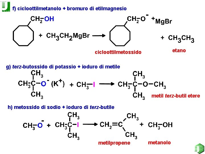 f) cicloottilmetanolo + bromuro di etilmagnesio etano cicloottilmetossido g) terz-butossido di potassio + ioduro