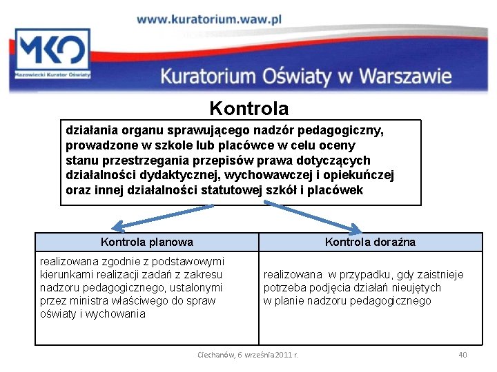 Kontrola działania organu sprawującego nadzór pedagogiczny, prowadzone w szkole lub placówce w celu oceny