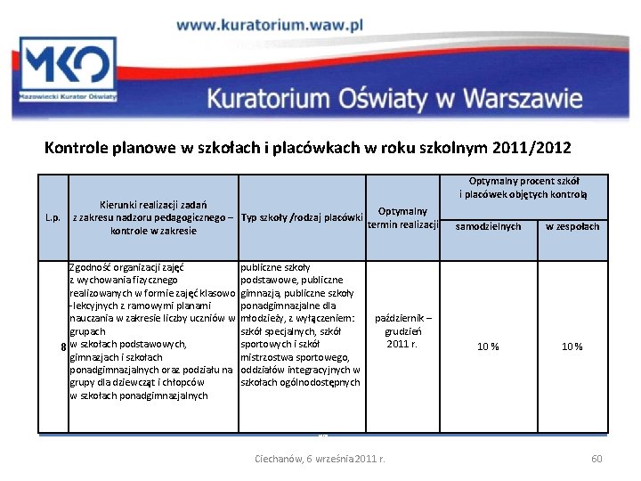 Kontrole planowe w szkołach i placówkach w roku szkolnym 2011/2012 L. p. Kierunki realizacji