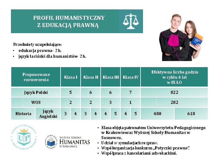 PROFIL HUMANISTYCZNY Z EDUKACJĄ PRAWNĄ Przedmioty uzupełniające: • edukacja prawna– 2 h, • język PROFIL HUMANISTYCZNY Z EDUKACJĄ PRAWNĄ Przedmioty uzupełniające: • edukacja prawna– 2 h, • język
