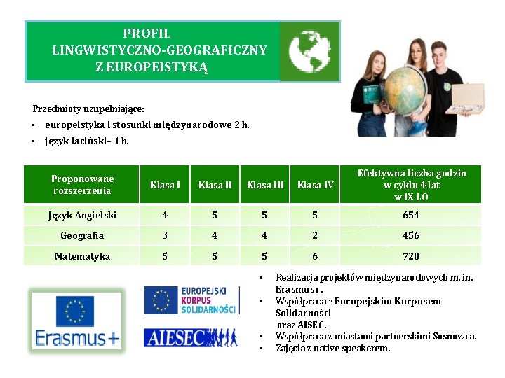 PROFIL LINGWISTYCZNO-GEOGRAFICZNY Z EUROPEISTYKĄ Przedmioty uzupełniające: • europeistyka i stosunki międzynarodowe– 2 h, •